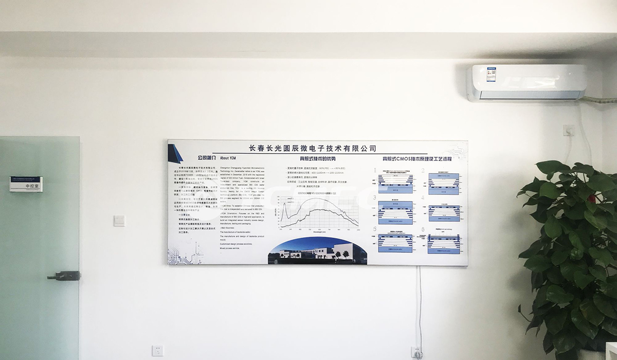 Office environment
